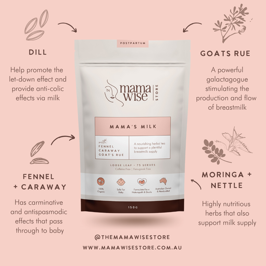 MAMA'S MILK - HERBAL TEA