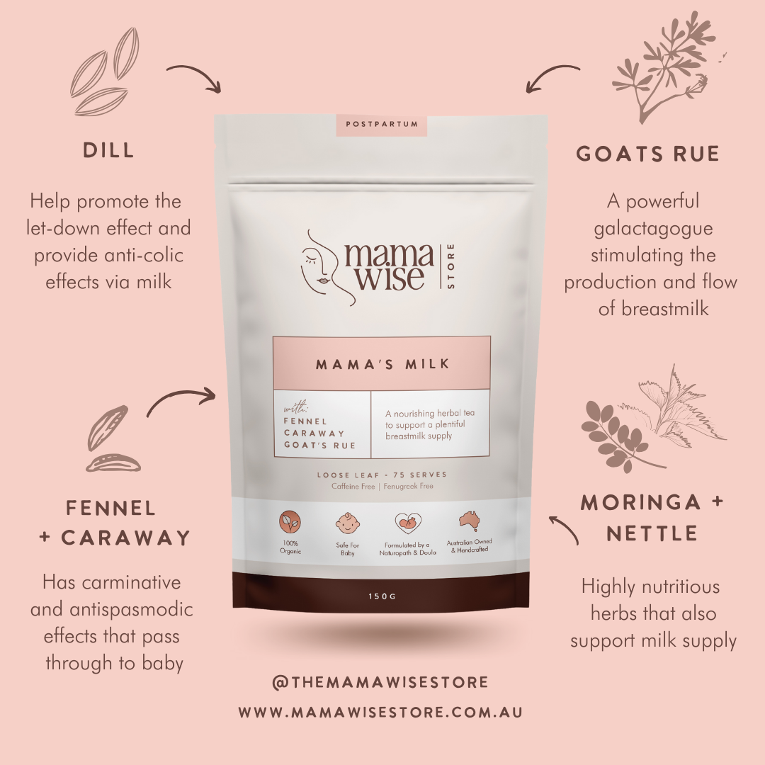 Mama's Milk - Herbal Tea