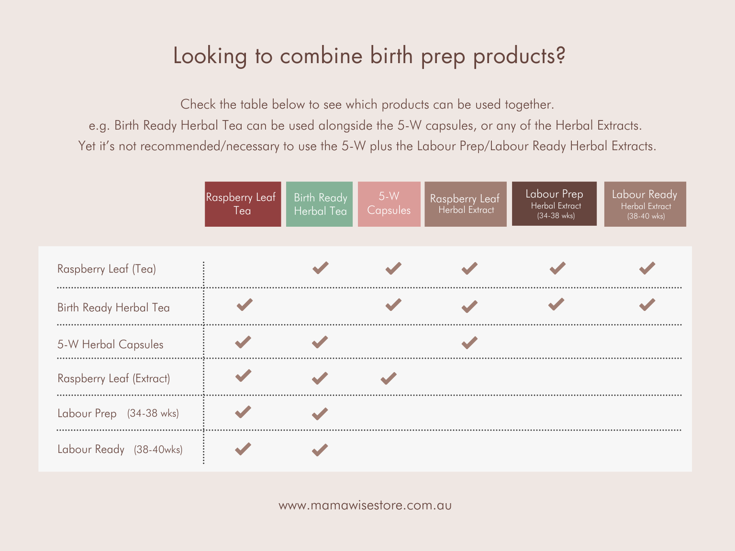 Labour Prep - Herbal Extract