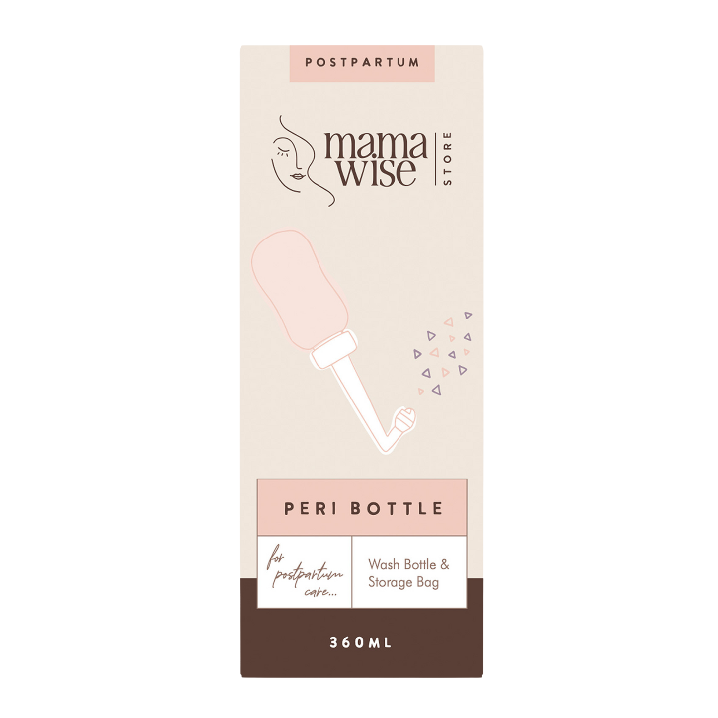 Peri Wash Bottle